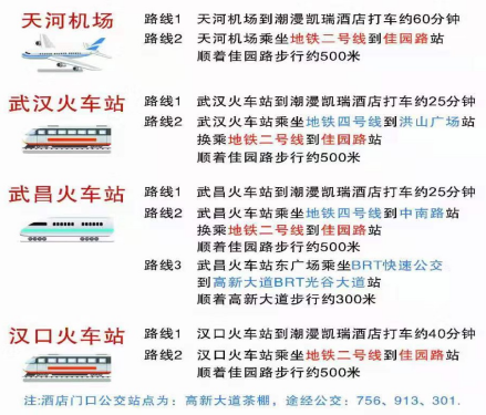 中国国际工程咨询协会 关于召开“首届新城建BIM/CIM发展大会”的补充通知 中国国际工程咨询协会 关于召开“首届新城建BIM/CIM发展大会”的补充通知